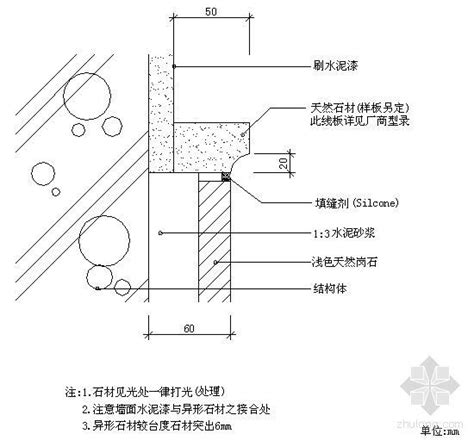 窗戶台度是什麼